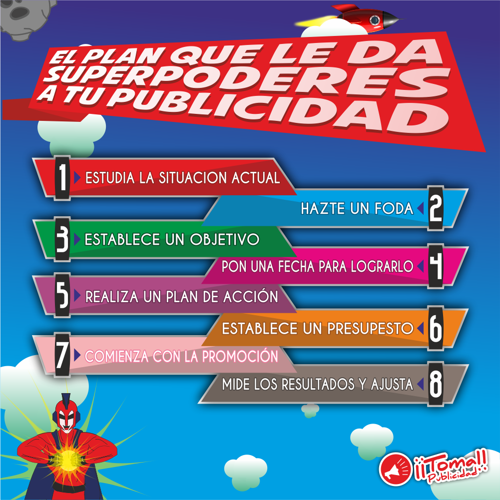 el plan que le da superpopderes a tu publicidad